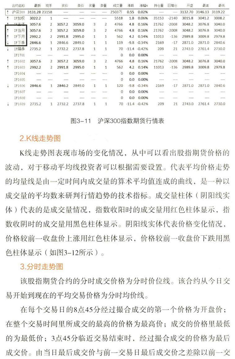 最新股指期貨，與自然美景的心靈之旅探索