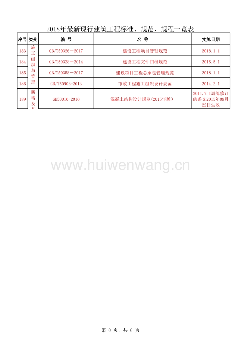 最新建筑標(biāo)準(zhǔn)下的隱藏瑰寶，小巷特色小店探索