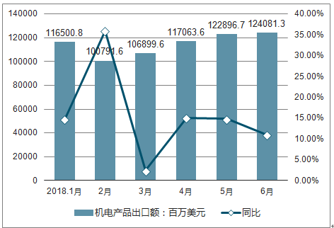 未來電力科技展望，2025最新理論電概覽