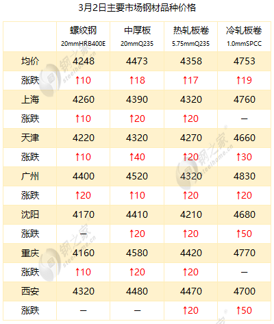運(yùn)動場館燈具 第82頁