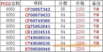 8050元開啟自然美景之旅，探尋內(nèi)心平和寧靜的旅程最新價格介紹