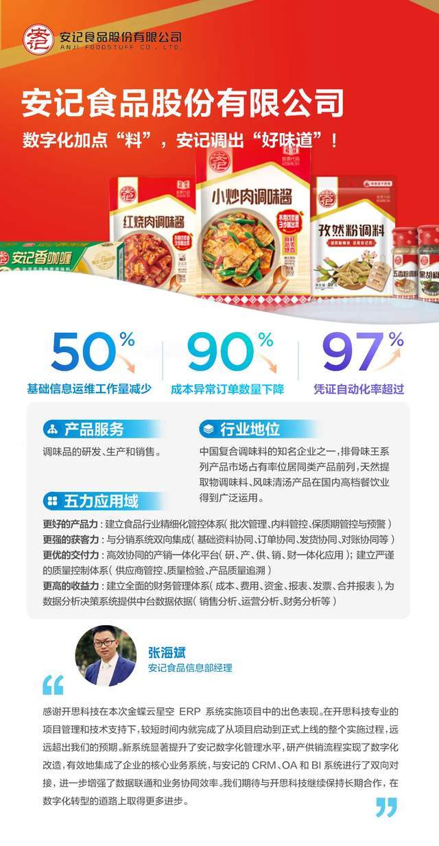 安記食品最新動(dòng)態(tài)，背景、重要事件與地位概述