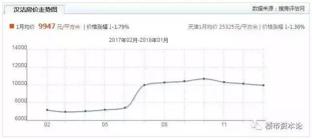 廣場燈具 第73頁