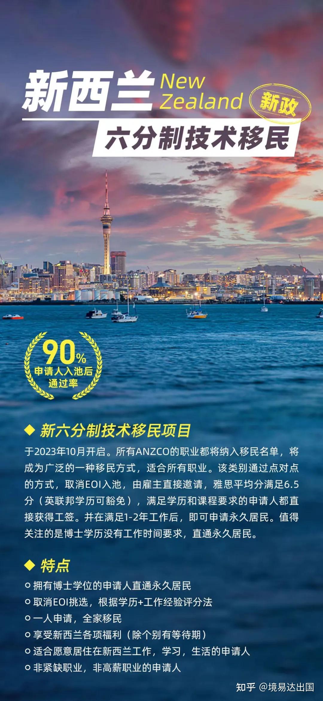 新西蘭移民最新動態(tài)解析，最新觀點(diǎn)與趨勢觀察