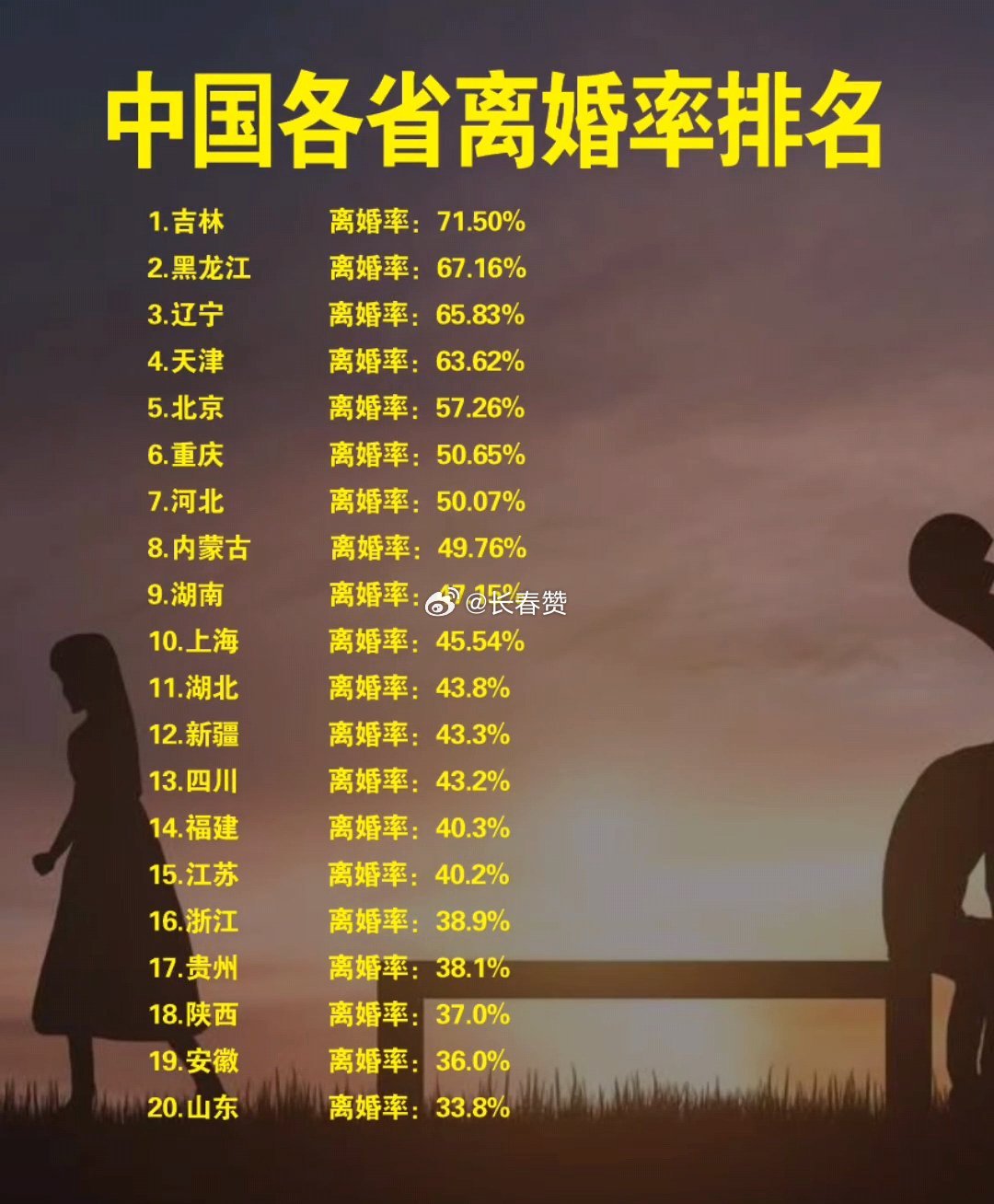 最新離婚率，探尋內(nèi)心平靜的旅程