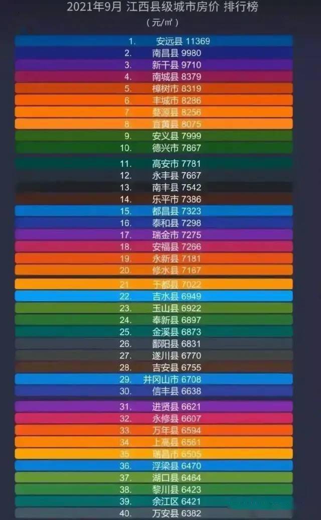 石城最新房價揭秘，巷弄特色小店背后的房價探秘