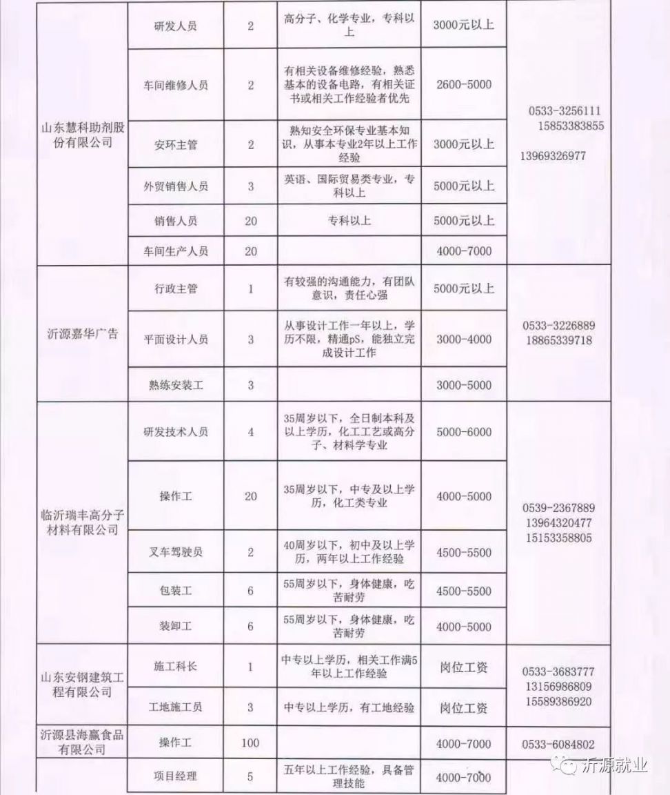 焉耆最新招工現(xiàn)象，深度分析與個(gè)人觀點(diǎn)觀察