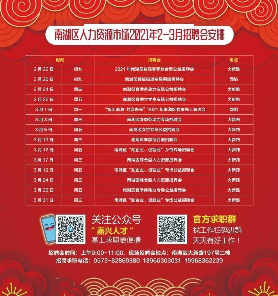 南區(qū)最新招聘，時代脈搏與人才交響的交響樂章