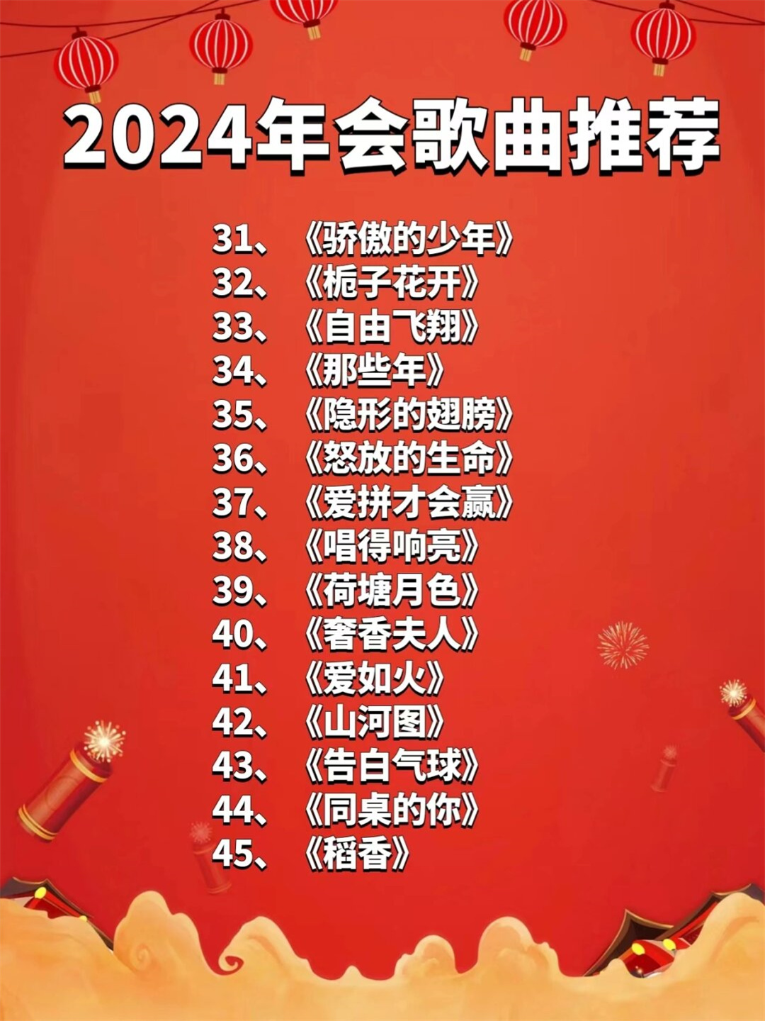 小巷深處的音樂寶藏，最新勵志歌曲盤點