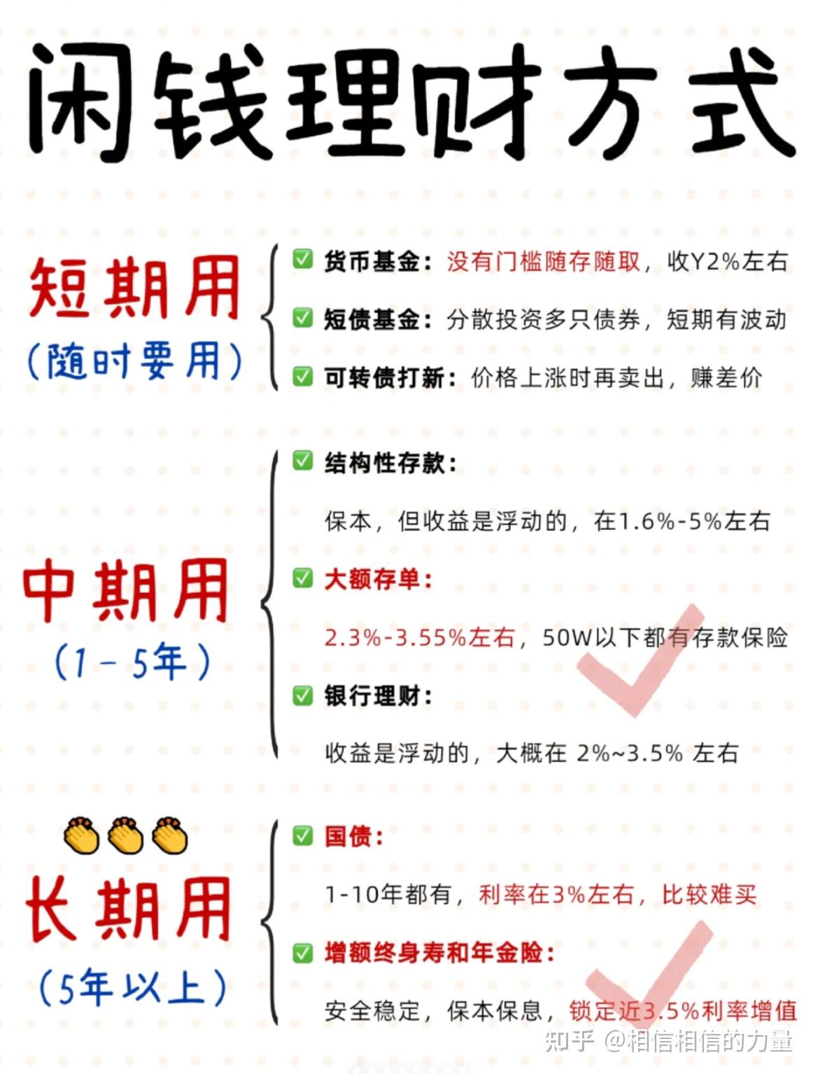 探索最新投資理財方式，開啟未來財富增長之旅