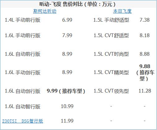 昕動(dòng)最新報(bào)價(jià)，啟程探索自然美景，尋找內(nèi)心的平和與喜悅之旅！