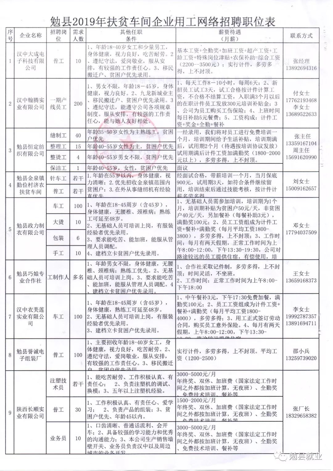 陜縣最新招聘，啟程探索自然美景，尋找內(nèi)心平和之旅