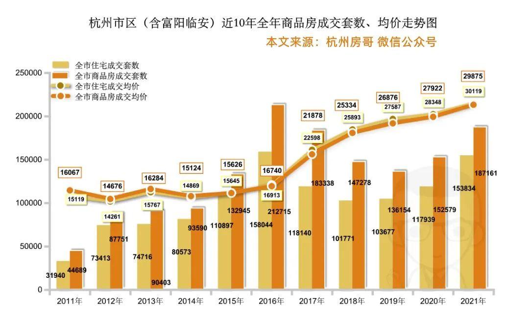 LED光源 第66頁