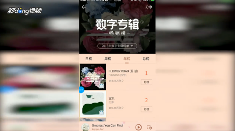 最新暢銷鈴聲專輯，愛的旋律與日常趣事的融合