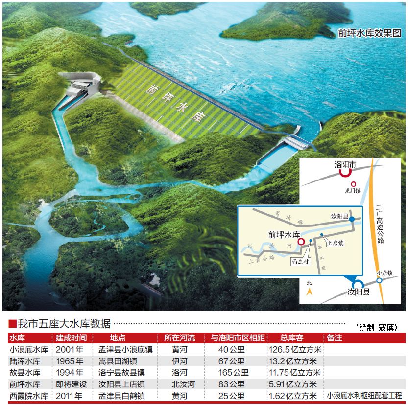 中橋水庫最新規(guī)劃，涓涓細(xì)流匯聚成江河，共繪澎湃未來藍(lán)圖