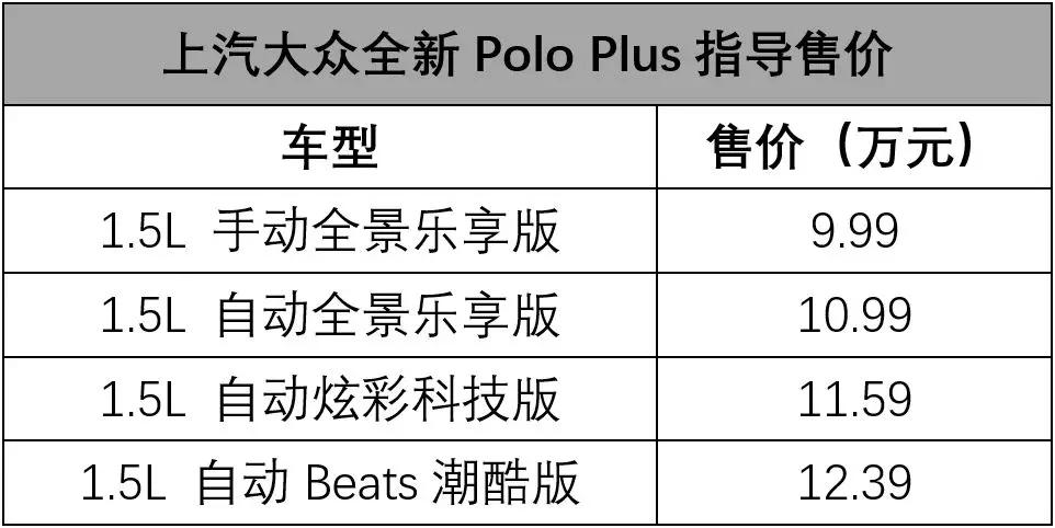 成都Polo最新報價，駕馭變化，自信啟程，勵志之旅正式開啟！