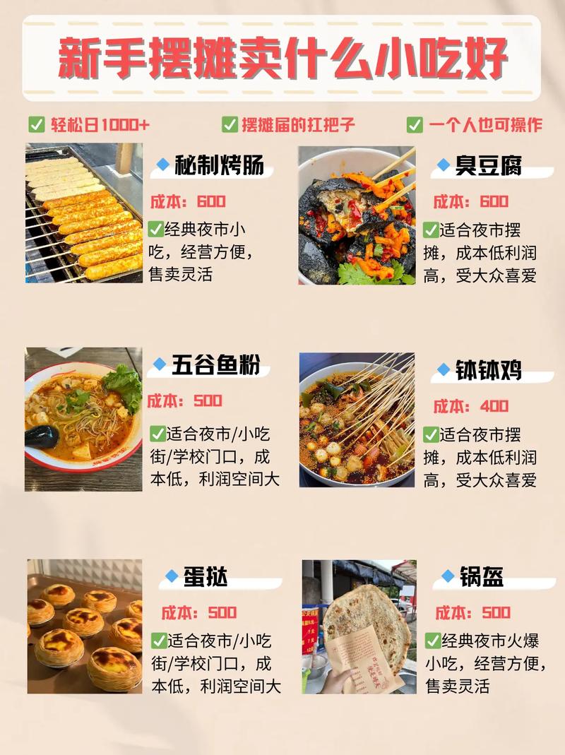最新流行小吃，味蕾冒險(xiǎn)與人生勵(lì)志之旅