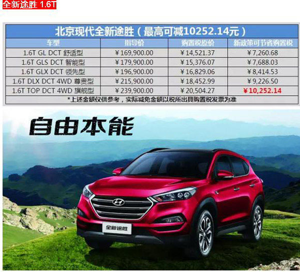 現(xiàn)代汽車最新報價及市場趨勢深度解析，正反觀點與個人立場探討