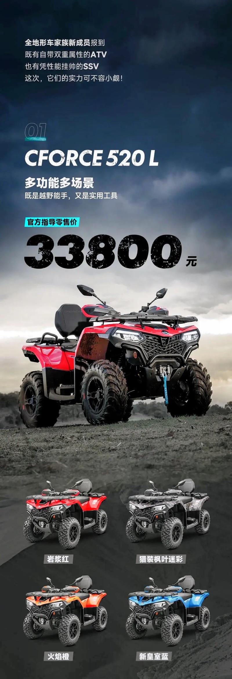 最新全地形車，越野的極致體驗(yàn)