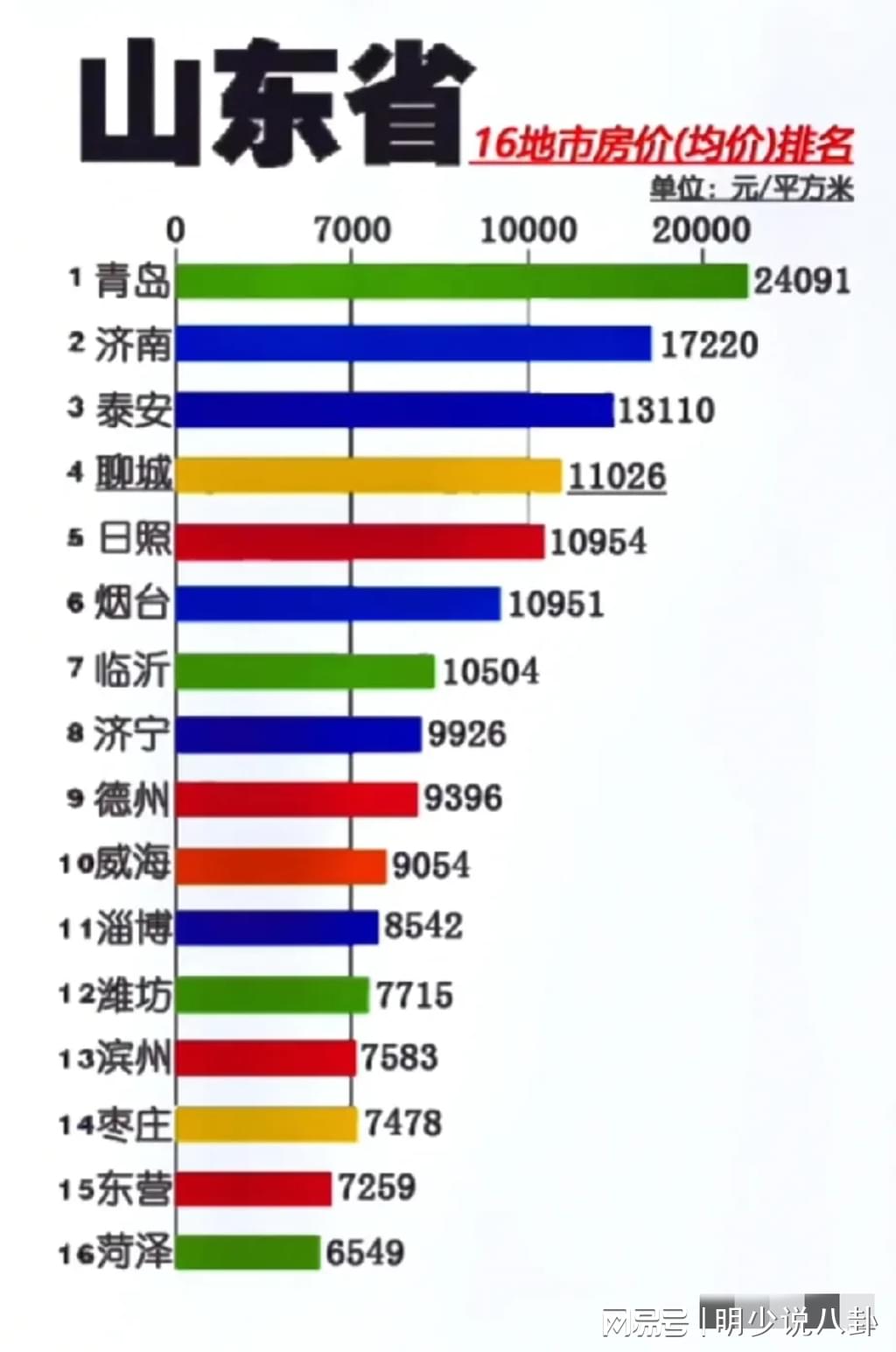 山東最新房價揭秘，巷弄深處的意外驚喜