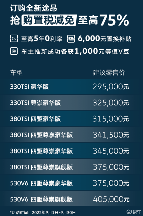 易車網(wǎng)2025最新報價，引領(lǐng)汽車市場風(fēng)向標(biāo)，全方位呈現(xiàn)最新汽車資訊