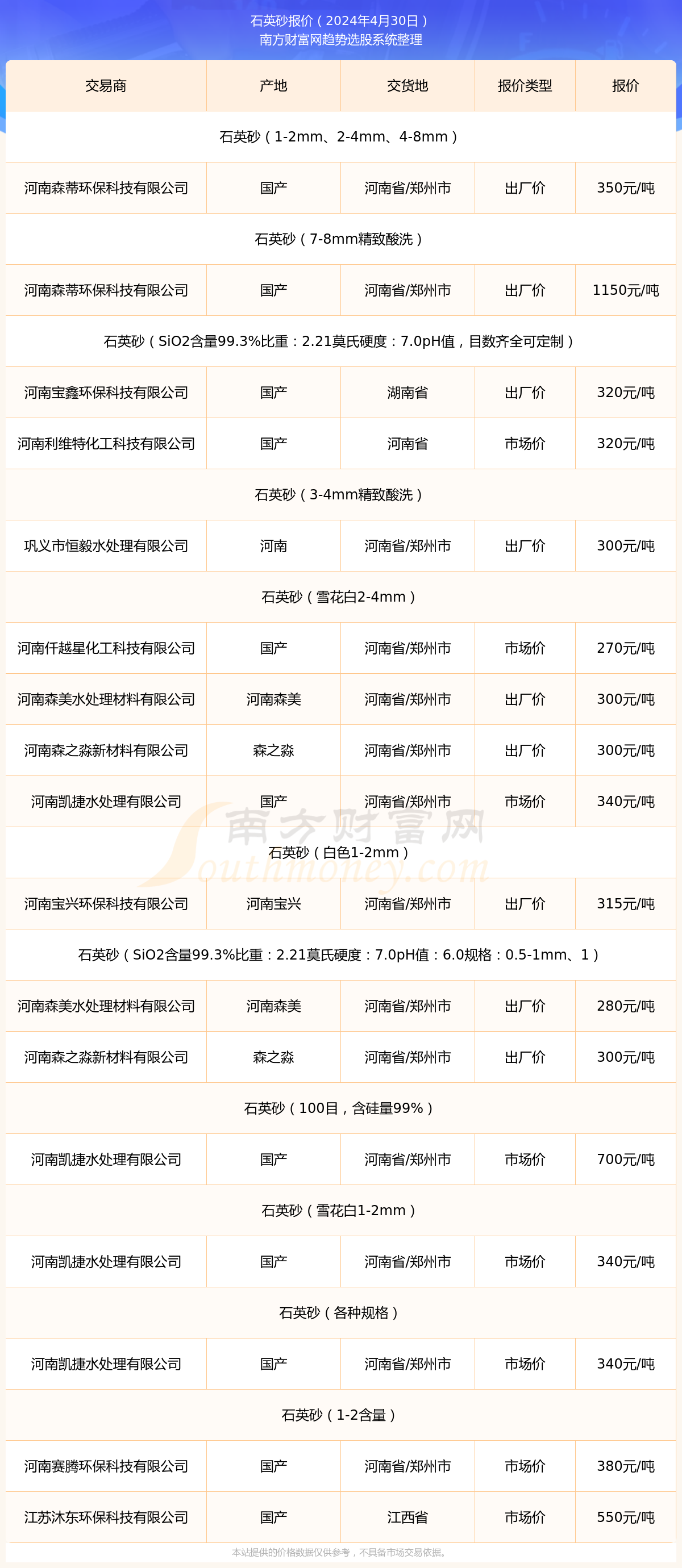 最新河沙，小巷中的寶藏與獨(dú)特環(huán)境魅力