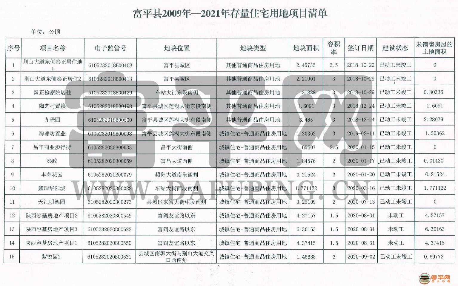 富平最新消費(fèi)概覽，時(shí)尚、文化與生活的交匯點(diǎn)