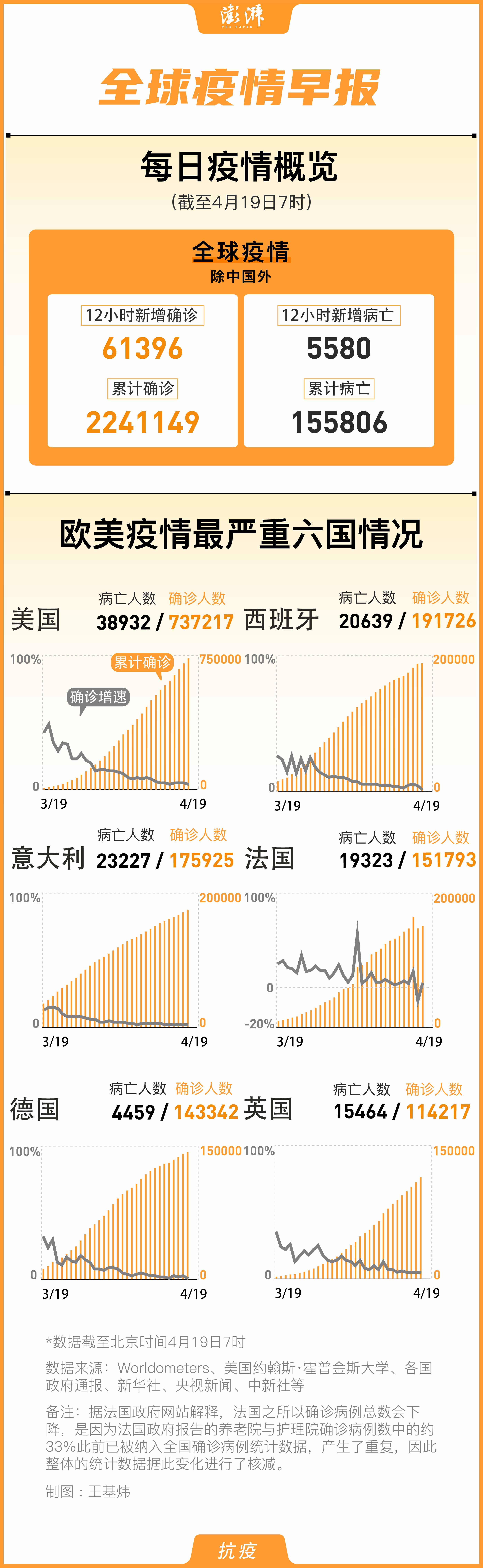 伊斯蘭最新疫情動(dòng)態(tài)，學(xué)習(xí)、信心與成就的力量在變革中展現(xiàn)
