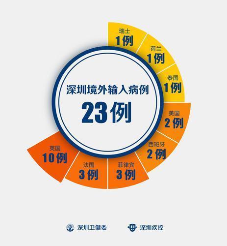 洛杉磯入境最新指南，全面解析入境要求，小紅書帶你輕松搞定！