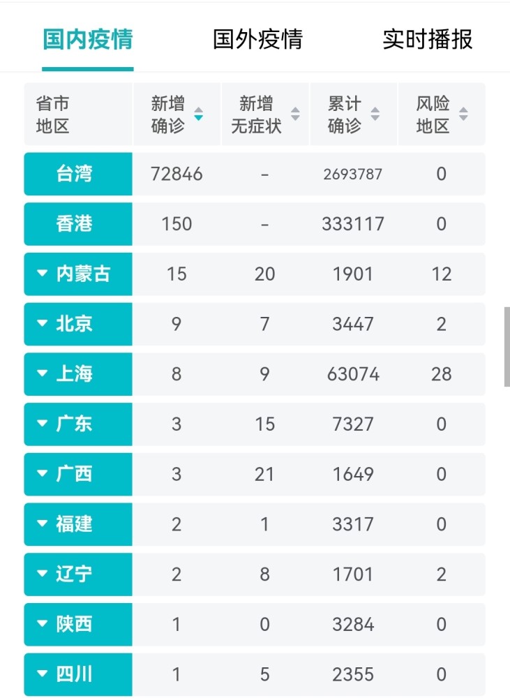 今日疫情最新動(dòng)態(tài)，全面指南助你應(yīng)對疫情，保障個(gè)人安全