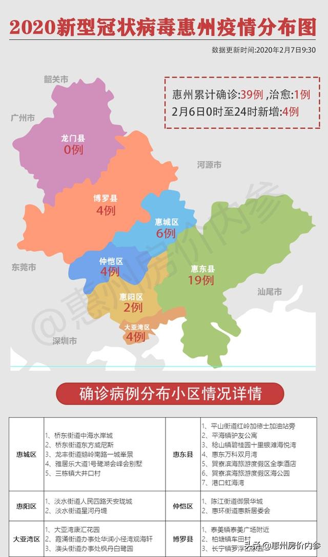 惠州疫情下的自然探索之旅，尋求內(nèi)心平和與力量