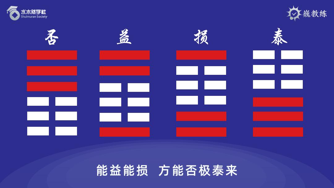 疫情下的自然美景探險(xiǎn)之旅，心靈的洗滌與重啟易經(jīng)最新解讀