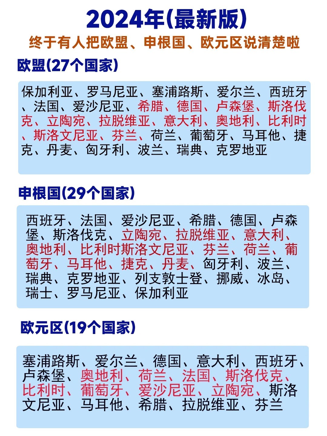 最新24國(guó)，變化、學(xué)習(xí)與自信的力量驅(qū)動(dòng)下的探索之旅