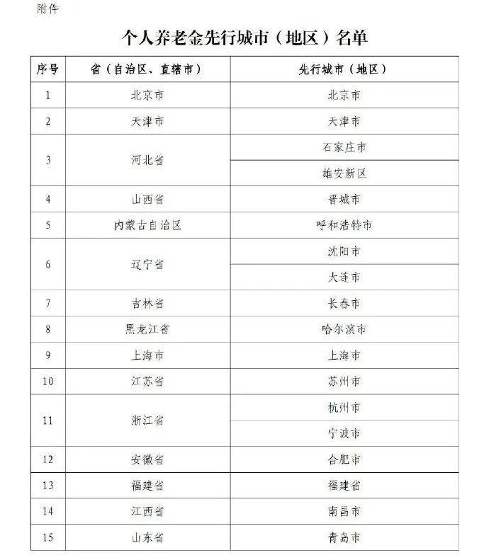 燈飾燈具 第57頁