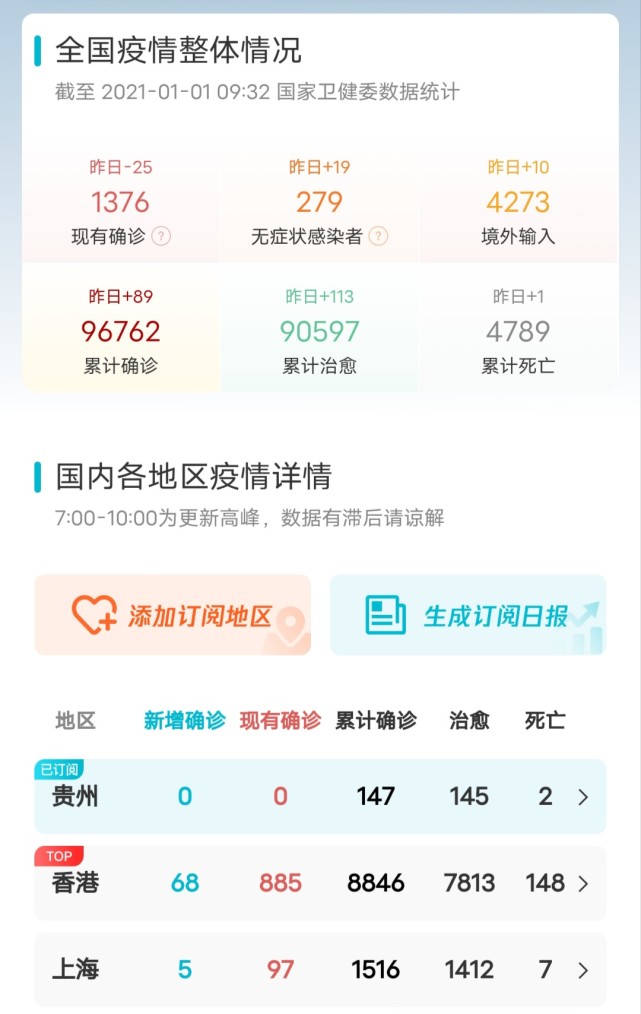 疫情最新科技利器，智能防護(hù)先鋒引領(lǐng)時代變革