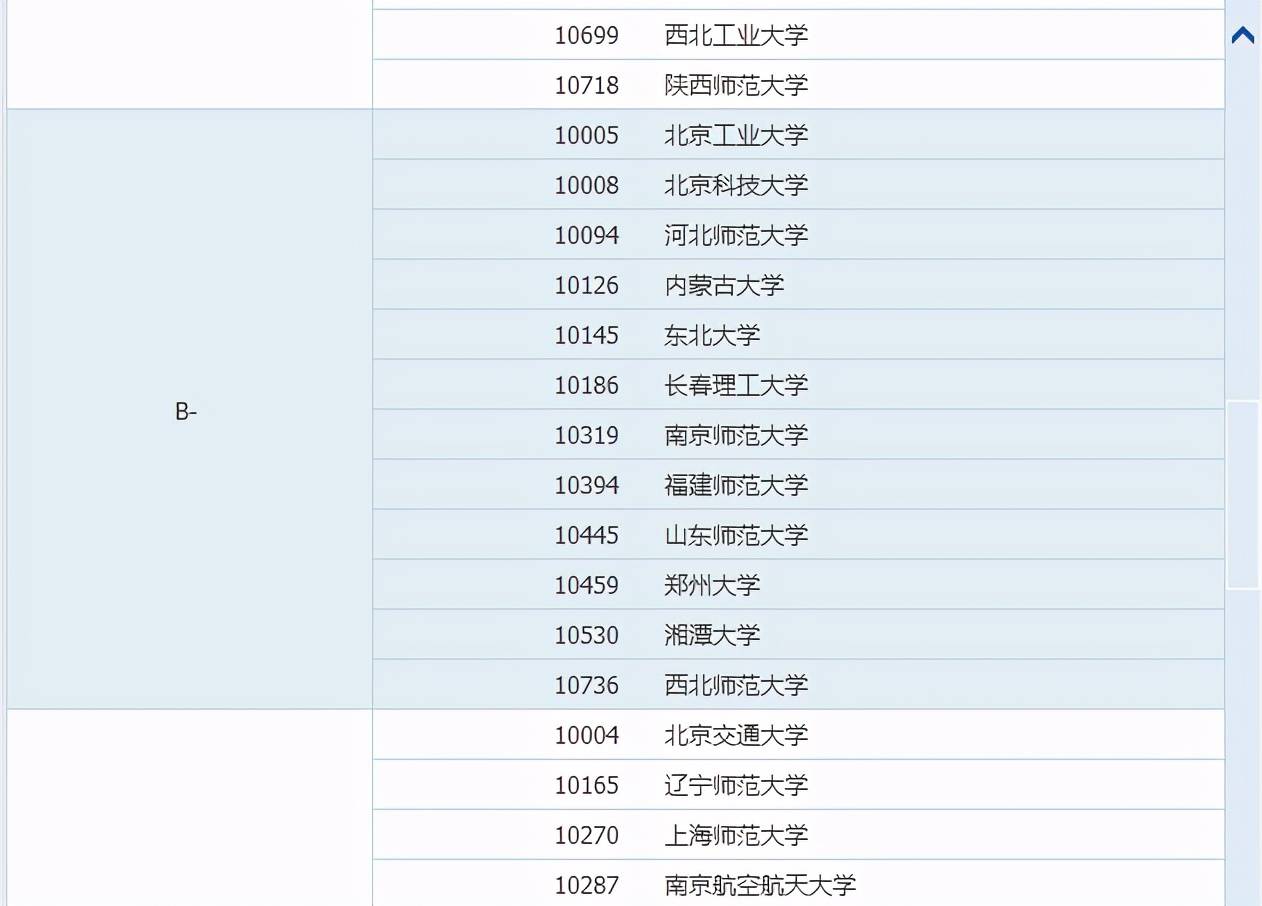 物理最新評估，探索自然美景的輕松之旅啟程