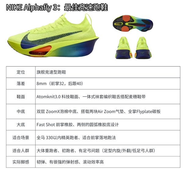 最新Nike跑鞋，引領(lǐng)每一步，輕松領(lǐng)跑！