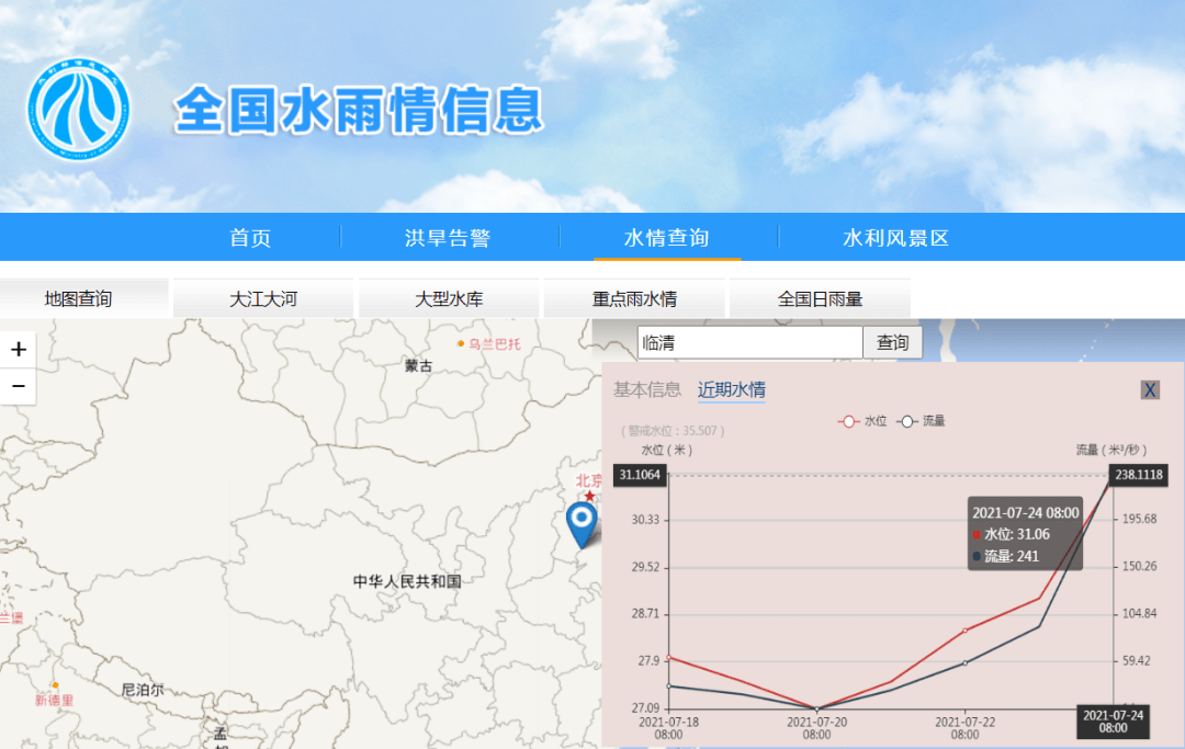 最新水位動態(tài)揭秘，水域狀況一覽無余??