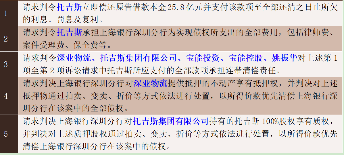 友情與法律的小小碰撞，最新官司揭秘