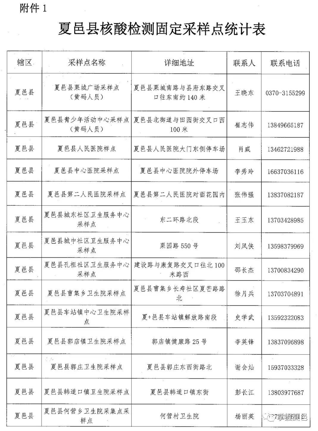 夏邑疫情下的自然探索之旅，尋求內(nèi)心寧靜與平和