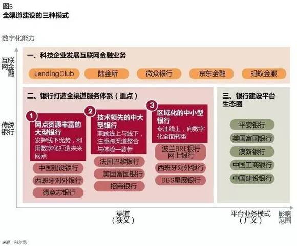 工行最新渠道，開啟成長之旅，擁抱變化，自信閃耀的未來之門