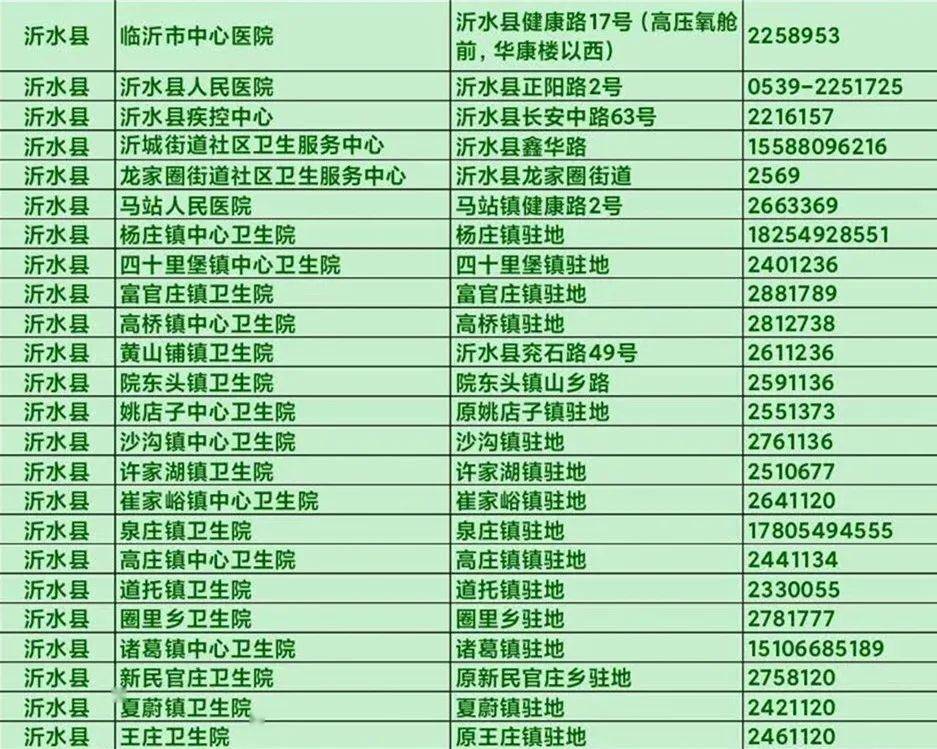 沂水最新疫情，科技守護(hù)，智能革新抗疫體驗(yàn)