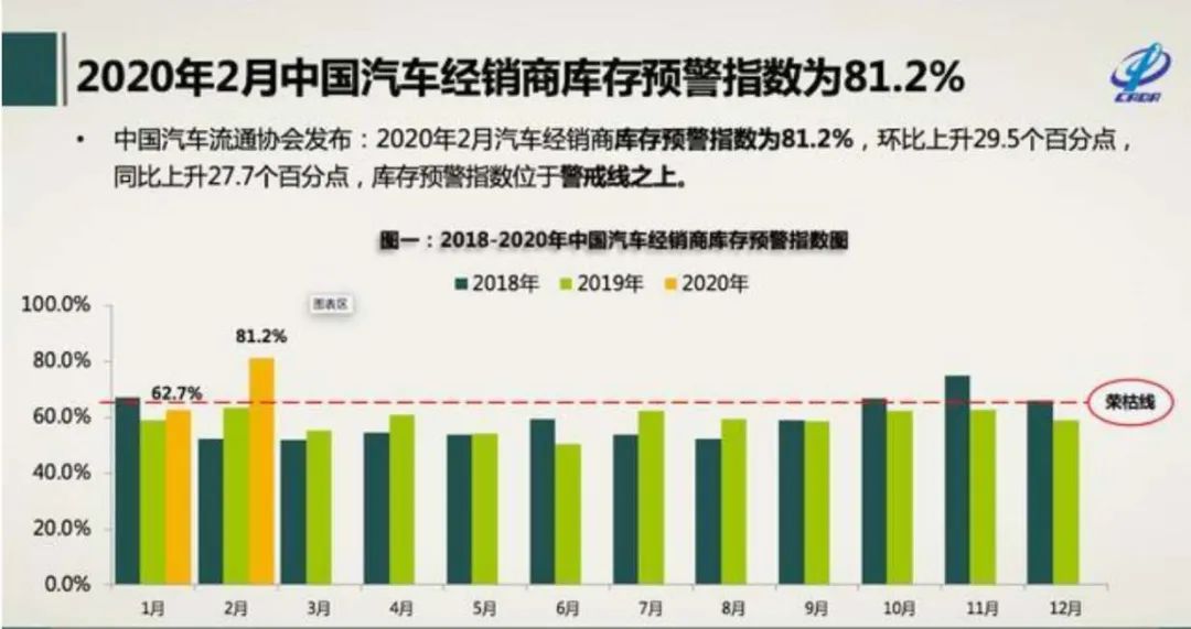 疫情最新庫存狀況，背景、事件與影響分析