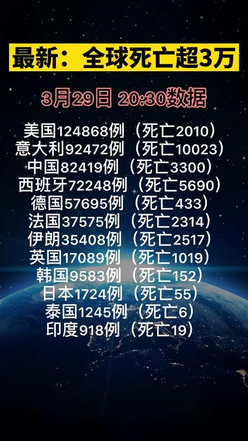 最新疫情挑戰(zhàn)下，學(xué)習與成長賦予我們信心與成就感