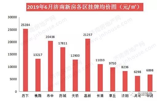 濟(jì)南最新數(shù)據(jù)大揭秘，泉城新風(fēng)采一覽無余！