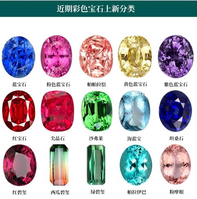 最新彩寶系列，自然美景之旅，探尋內(nèi)心平靜之旅