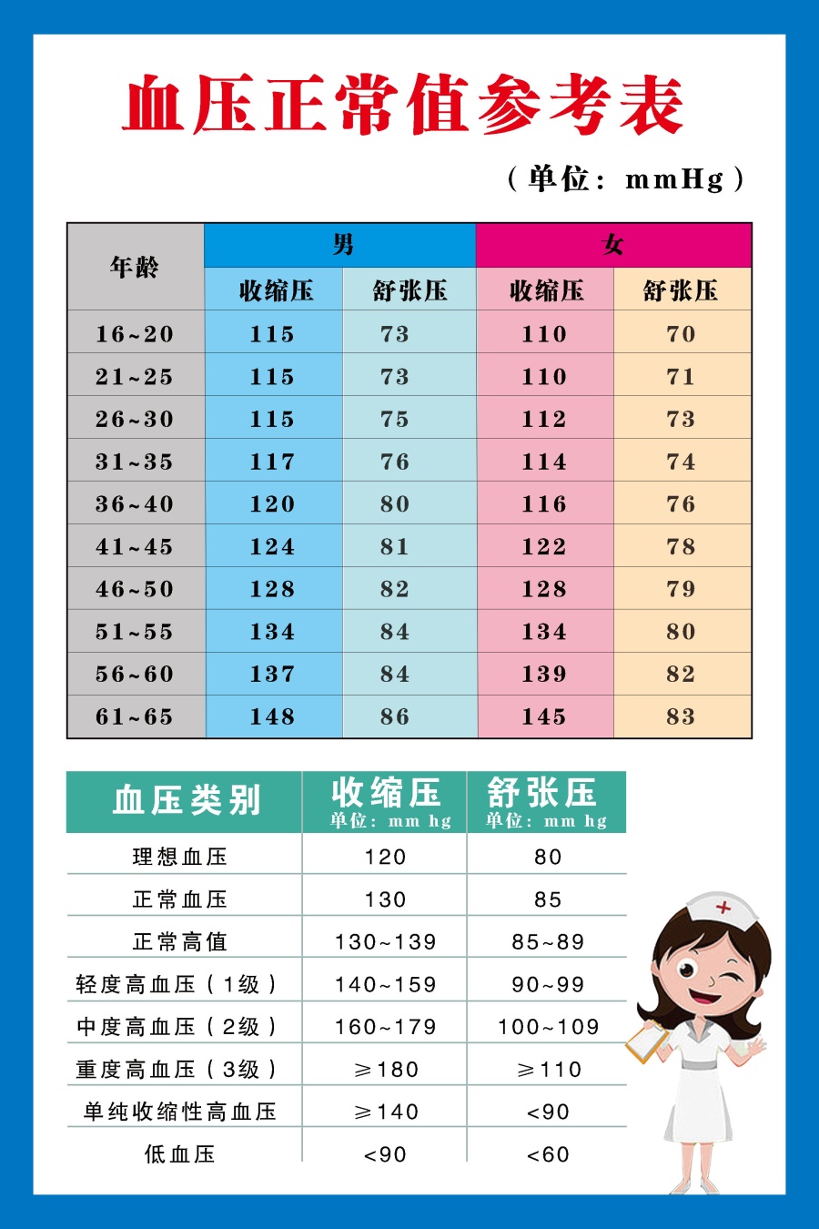 血壓最新動(dòng)態(tài)與心靈之旅，自然美景中的平和與寧?kù)o探尋