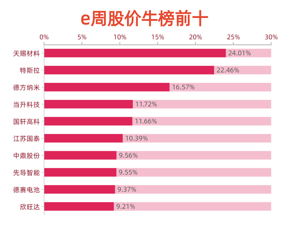 券商最新動(dòng)態(tài)與行業(yè)趨勢(shì)展望，發(fā)展分析與展望
