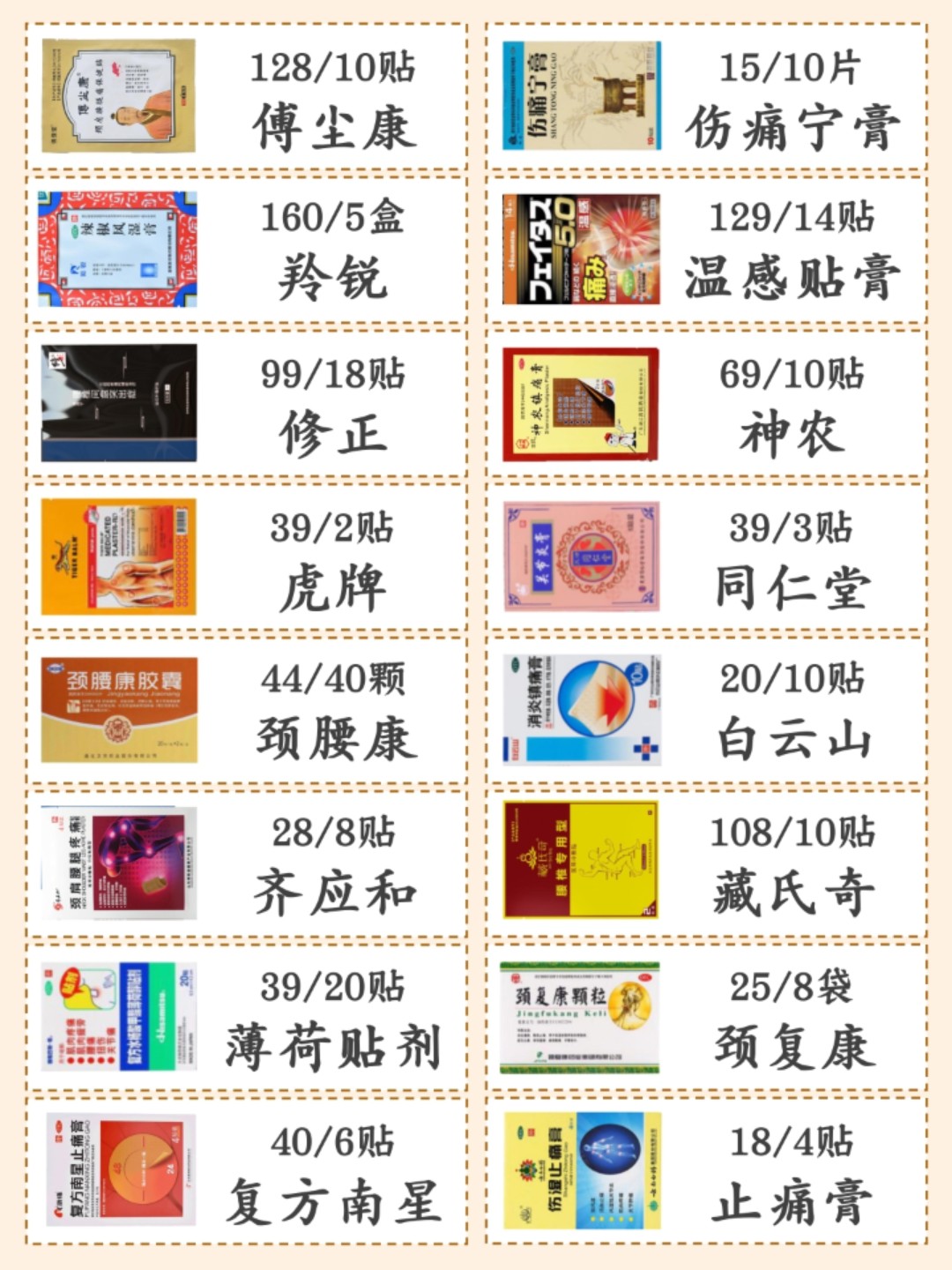 醫(yī)藥領(lǐng)域的新突破，最新硬膏劑及其影響