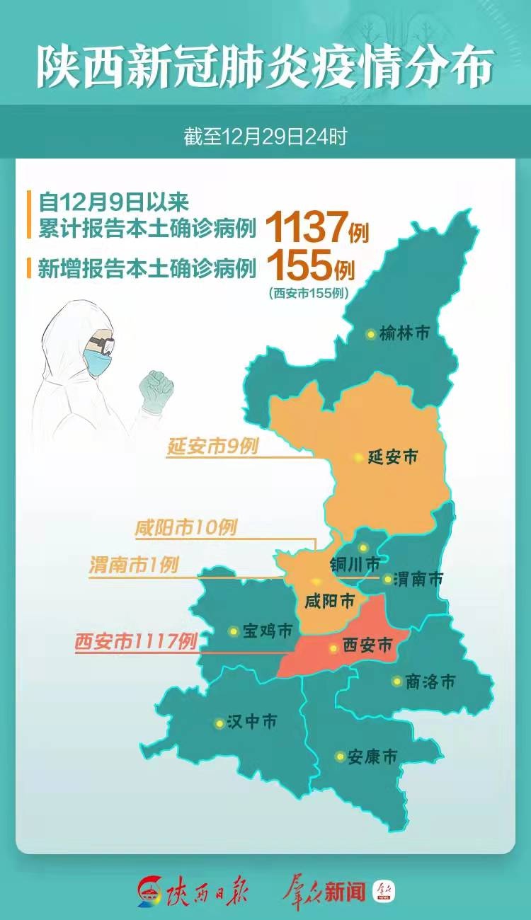 陜西疫情最新動(dòng)態(tài)，逆境中的力量，自信與成就感的彰顯